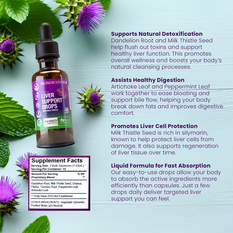 Liver Support Drops