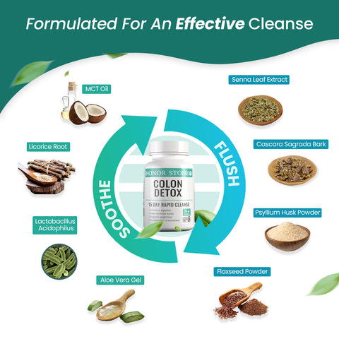 Colon Cleanse Capsules - 15 Day